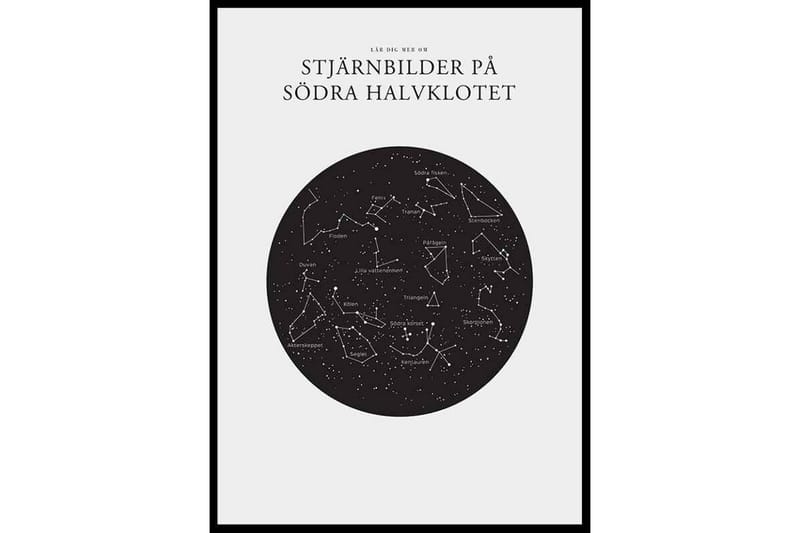 Poster Gallerix Stjernebilder På Sødre Halvkloden - Gallerix - Innredning - Veggdekorasjon